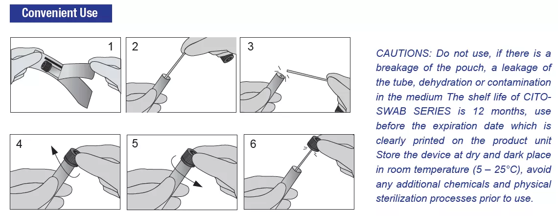 Bilde av brukermanual